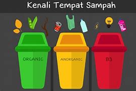 Limbah Sampah Adalah